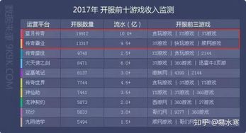 诉类游戏,诉类游戏深度解析(图1)