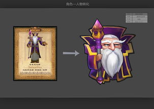 作人的游戏,开启最终幻想7的新篇章(图1)
