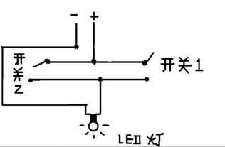 电灯线游戏,智慧与策略的较量(图2)