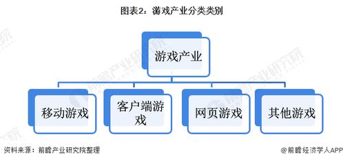 游戏推销客服,畅游无忧——金手指捕鱼客服服务全解析(图2)