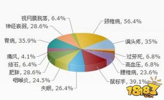 游戏圈运动,滚球运动体验记(图2)