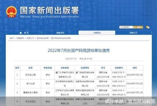 游戏审批公司,行业回暖迹象显现(图2)
