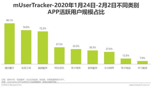 疫情游戏影响,虚拟世界中的现实影响(图3)