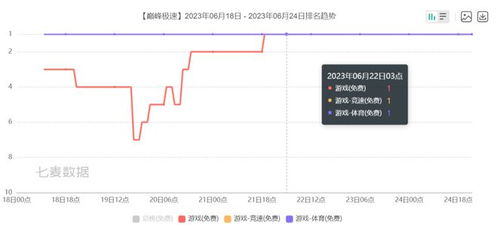 游戏开发月报,盘点本月热点项目与行业动态(图2)