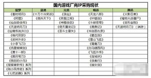 梦采购游戏,畅游购物乐趣无限(图2)