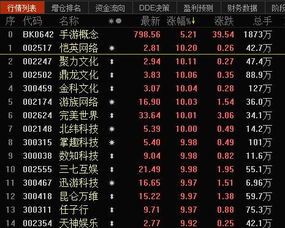 财哥游戏,体验趣味投资之旅(图3)