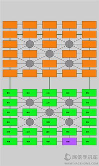 游戏开发物语中文版 (图2)