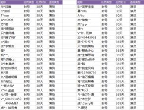 惩罚游戏名单,团队协作与欢乐时光的完美融合(图1)