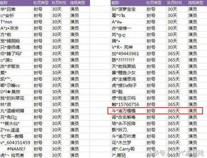 惩罚游戏名单,团队协作与欢乐时光的完美融合(图2)