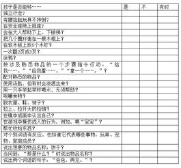 游戏检核表,全面解析游戏品质的秘籍(图2)