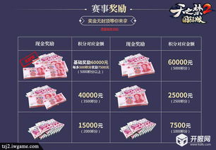 游戏拿奖金,奖金盛宴等你来拿！(图3)