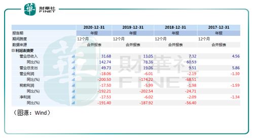 网易游戏疫情,创新应对与积极贡献(图3)