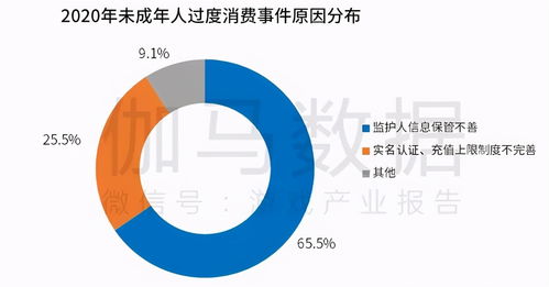 游戏帮认证,揭秘游戏行业权威认证背后的故事(图2)