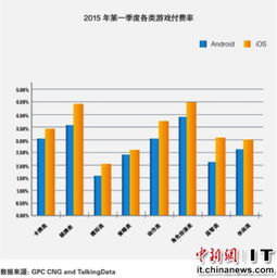 棋牌游戏上下,棋牌游戏中的智慧与策略对决(图2)