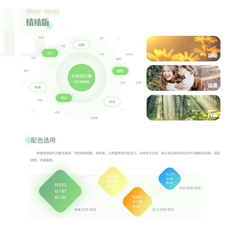 肩颈游戏,焕发活力(图1)