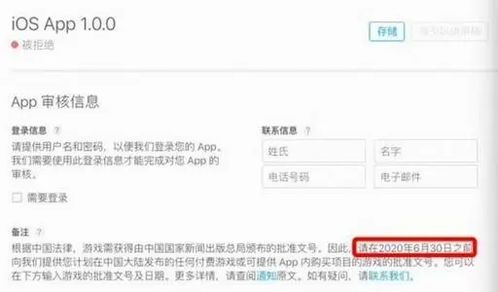 ios游戏监管,合规挑战与市场影响(图1)