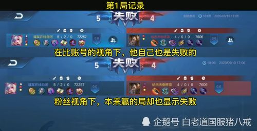 游戏作弊高手,技术流与心理战的双重较量(图1) 游戏作弊高手,技术流与心理战的双重较量(图1)