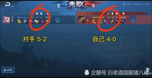 游戏作弊高手,技术流与心理战的双重较量(图2) 游戏作弊高手,技术流与心理战的双重较量(图2)