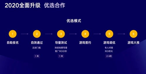 游戏成功因素,五大关键因素深度解析(图3)