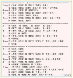 写字偏旁游戏,探索写字偏旁的奥秘与乐趣(图3)