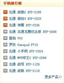 电脑单词游戏,激发语言潜能(图3)