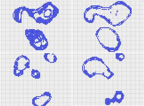 生命游戏形状,从简单规则到复杂演化(图3)