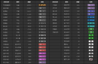 游戏无牌照,揭秘地下潜流中的虚拟冒险世界(图3) 游戏无牌照,揭秘地下潜流中的虚拟冒险世界(图3)