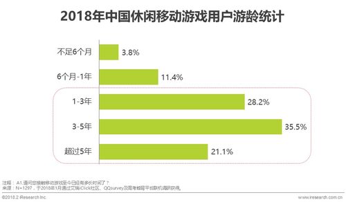 游戏付费行为,从植物大战僵尸到逆水寒手游的盈利之道(图1)