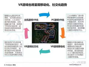 游戏方向考研,解析趋势、备考策略与成功案例(图3)