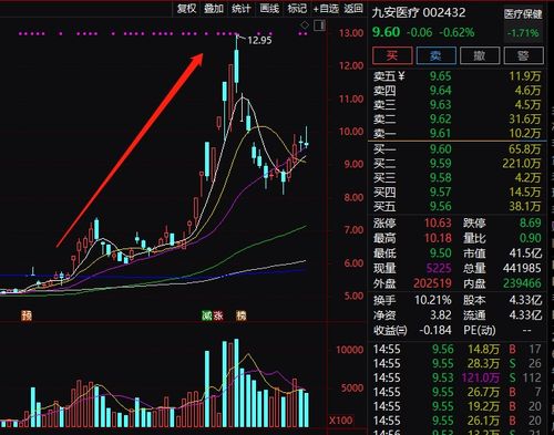 疫情游戏股价,青瓷游戏（06633）最新动态解析(图3)