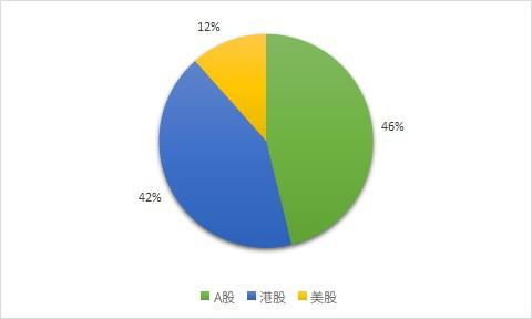 疫情游戏股价,青瓷游戏（06633）最新动态解析(图1)