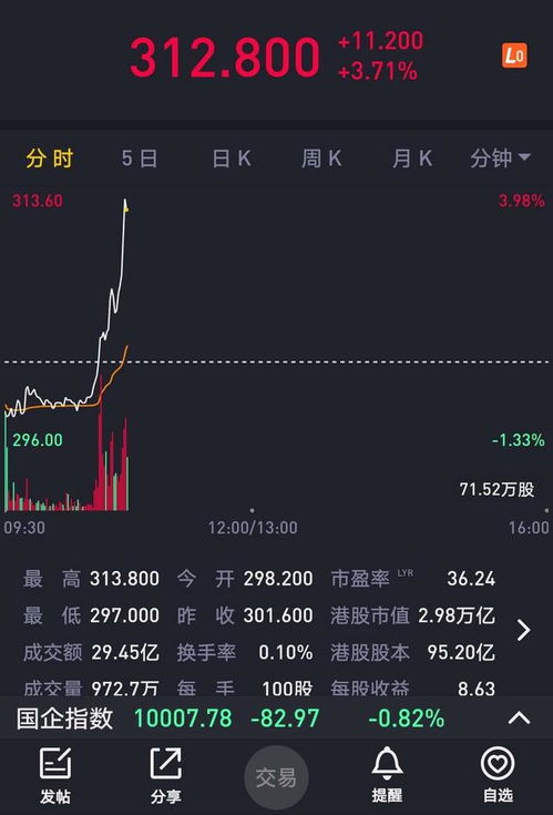 游戏送审多久,揭秘审批流程背后的神秘等待期(图2)