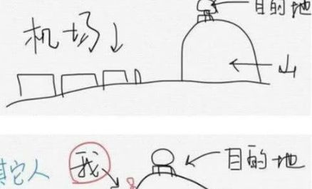 小学本子游戏,小学生本子游戏的制作与玩法(图1)