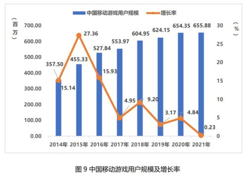 税收游戏名,揭秘企业税务筹划的艺术与策略(图3)