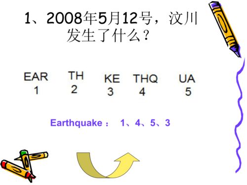 惩罚游戏课件,轻松破冰(图3)