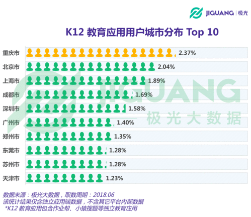 游戏受众画像,揭秘目标受众的个性与喜好(图2)