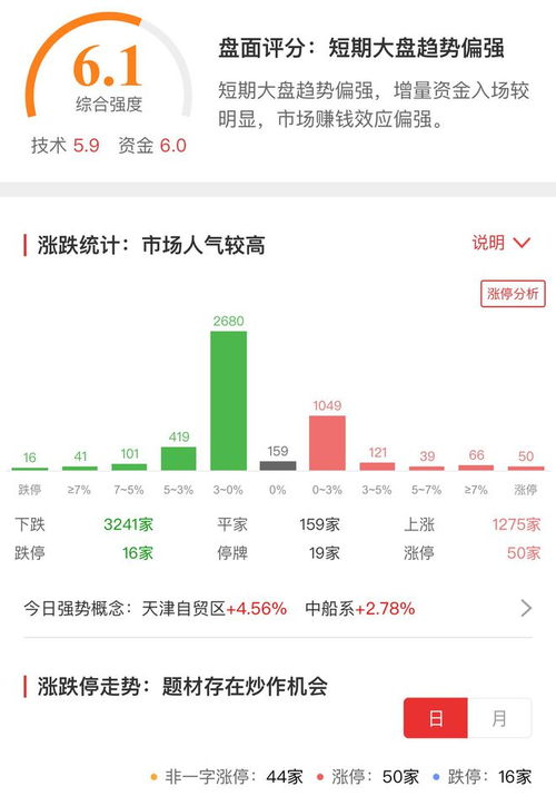 游戏微纳税,揭秘虚拟世界中的税收奥秘(图3)