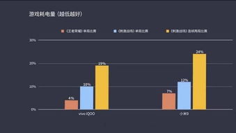 儿童耗电游戏,寓教于乐的互动体验解析(图3)