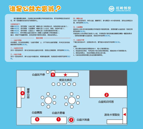 展会游戏策划,展会游戏策划创新实践概述(图1)