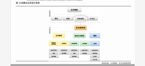 上证游戏公司,探索虚拟世界无限可能(图3)