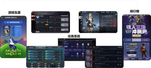 做游戏数据,探寻虚拟世界背后的真实故事(图3) 做游戏数据,探寻虚拟世界背后的真实故事(图3)