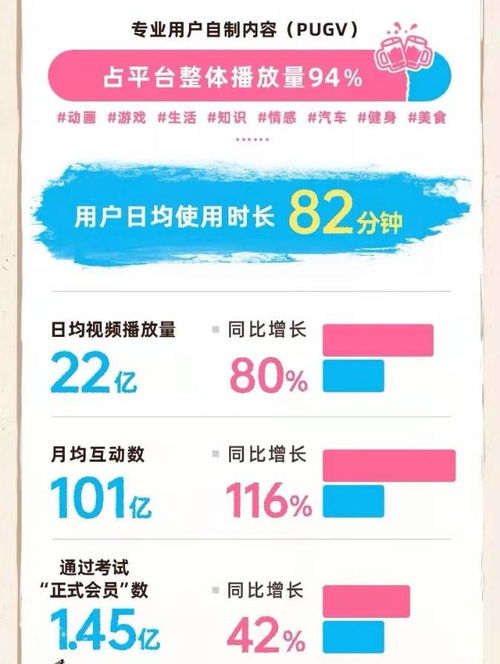 投资游戏亏损,揭秘游戏投资亏损背后的真相(图3) 投资游戏亏损,揭秘游戏投资亏损背后的真相(图3)