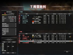 团队游戏奖励,共享成功喜悦(图2)