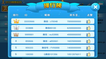 850棋盘游戏,探索策略与智慧的竞技之旅(图2) 850棋盘游戏,探索策略与智慧的竞技之旅(图2)