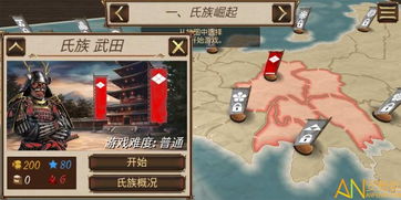 幕府时代游戏,探索日本战国时代的战略与传奇(图3) 幕府时代游戏,探索日本战国时代的战略与传奇(图3)