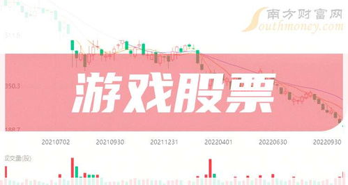 a股游戏上市公司,业绩分化与市场趋势分析(图1) a股游戏上市公司,业绩分化与市场趋势分析(图1)
