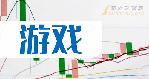 a股游戏上市公司,业绩分化与市场趋势分析(图3) a股游戏上市公司,业绩分化与市场趋势分析(图3)