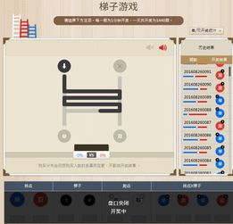 梯子游戏助手,助你轻松盈利(图2) 梯子游戏助手,助你轻松盈利(图2)
