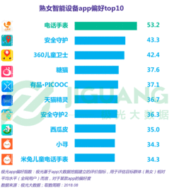 手机熟女游戏,魅力与智慧交织的虚拟世界探险(图2) 手机熟女游戏,魅力与智慧交织的虚拟世界探险(图2)