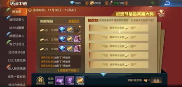 游戏刺激消费,揭秘虚拟世界的消费驱动策略(图1) 游戏刺激消费,揭秘虚拟世界的消费驱动策略(图1)